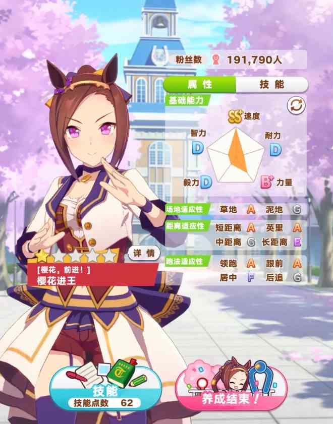 闪耀优俊少女技能加点如何选|闪耀优俊少女技能加点介绍