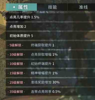 白荆回廊地形玩法如何利用好|白荆回廊地形区别影响推荐