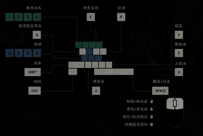 黑神话悟空战斗系统解析|黑神话悟空战斗系统如何样