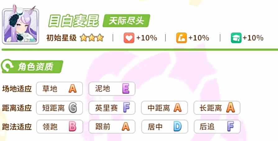 闪耀优俊少女麦昆如何样|闪耀优俊少女麦昆强度推荐