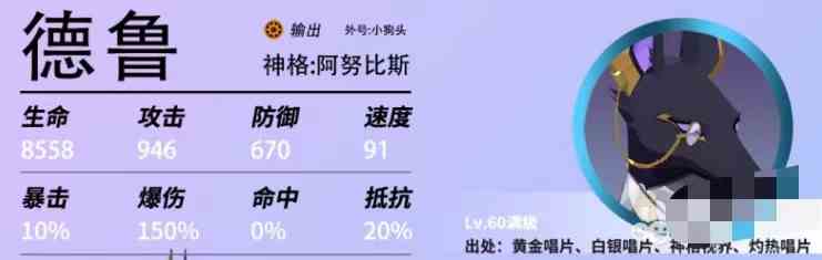 众神派对阿努比斯如何样|众神派对阿努比斯解析