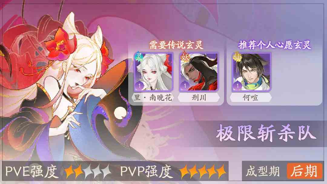 我自为道第五章通关攻略|我自为道第五章如何通关