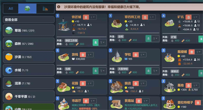 梅尔沃放置城镇攻略|梅尔沃放置城镇如何玩