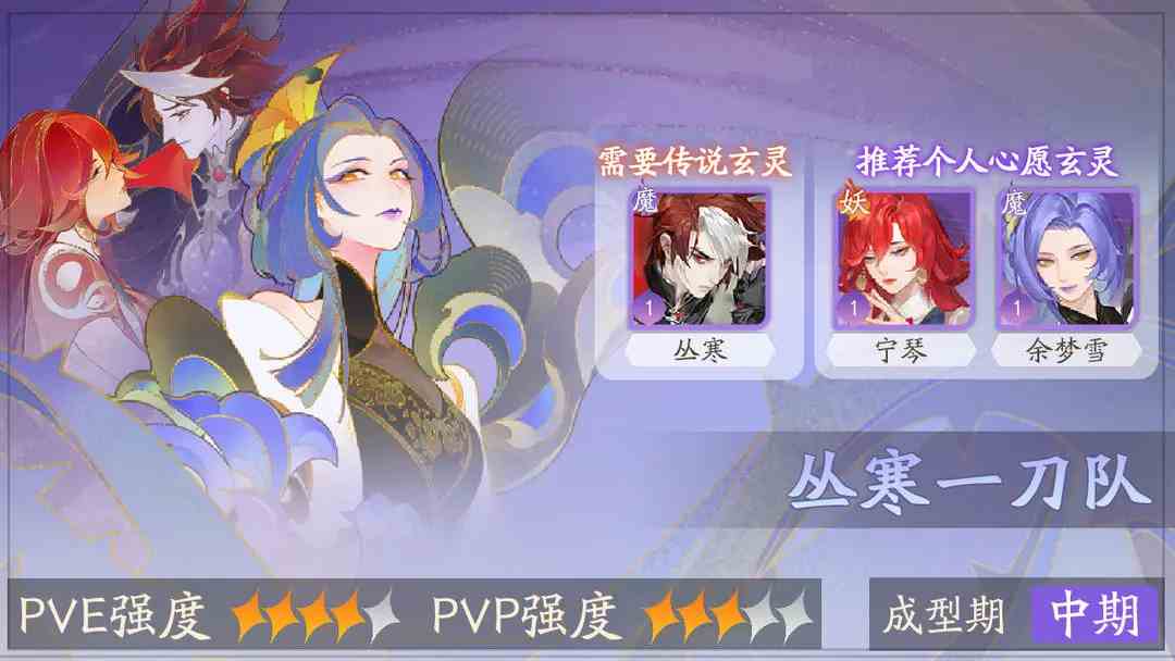 我自为道第四章通关攻略|我自为道第四章通关思路分享