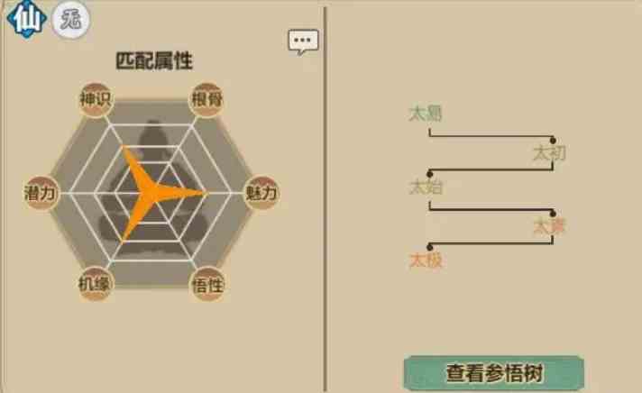 了不起的修仙模拟手机版纯阳无极功法如何玩|纯阳功法玩法推荐