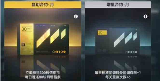 少女前线2氪金严重吗|少女前线2氪金内容一览