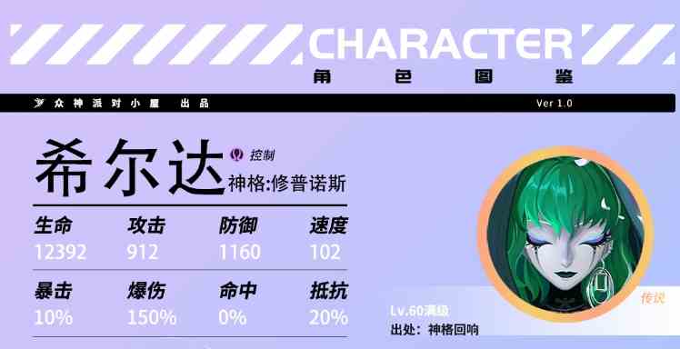 众神派对排行榜最新梯队分享|最强的角色排行推荐