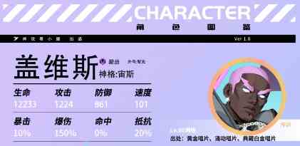 众神派对角色排名榜梯队分享|强力角色排行榜一览