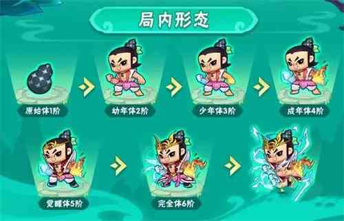 葫芦娃大作战莲花印记是什么|葫芦娃大作战莲花印记获取攻略