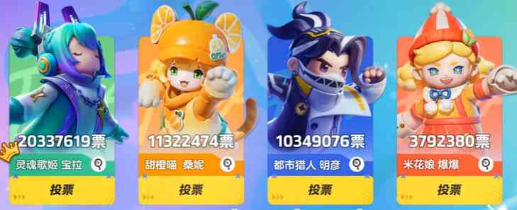 元梦之星新皮肤有哪些|元梦之星新皮肤介绍