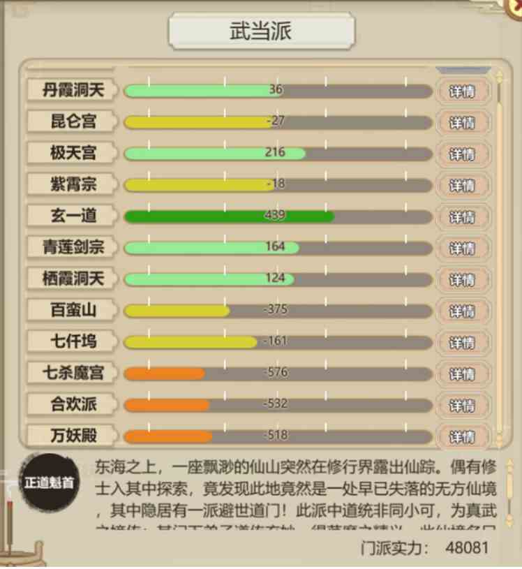 了不起的修仙模拟器纯阳功法如何得|了不起的修仙模拟器纯阳功功法获得途径