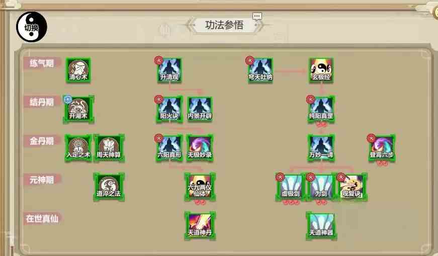 了不起的修仙模拟器法宝如何获得|法宝获取流程一览