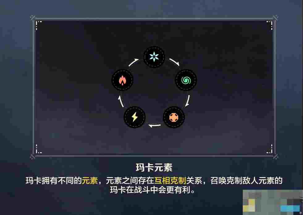 《荒野起源》玛卡系统玩法攻略