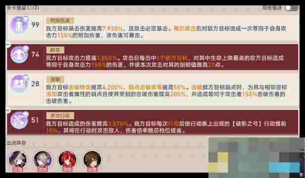 《崩坏：星穹铁道》晨昏卷隐DAY5阵容选择攻略