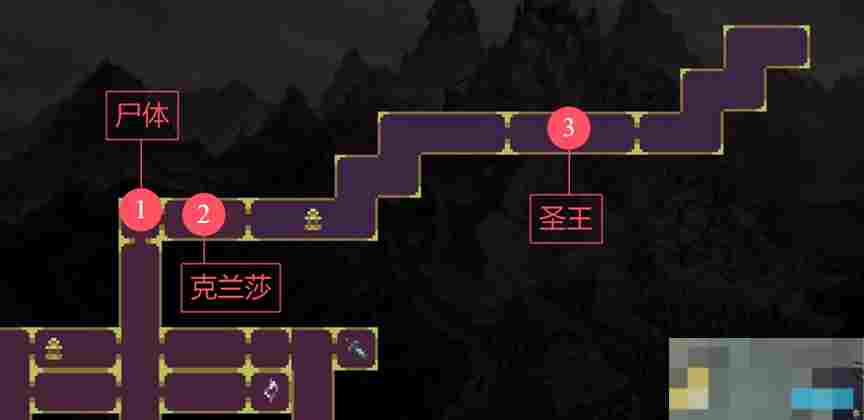 《神之亵渎》圣王回廊A结局和B结局达成攻略