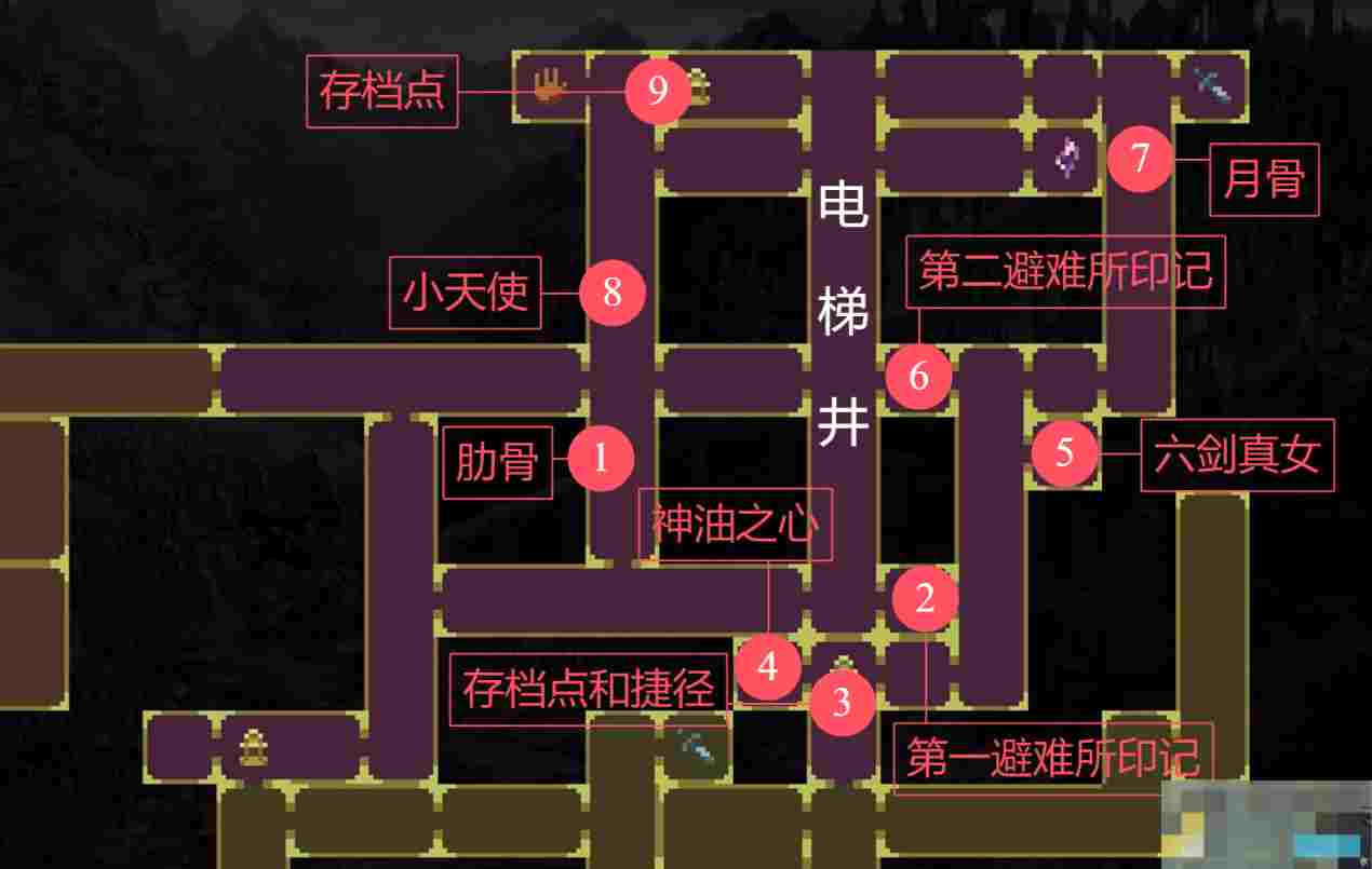 《神之亵渎》大教堂屋顶收集向流程攻略
