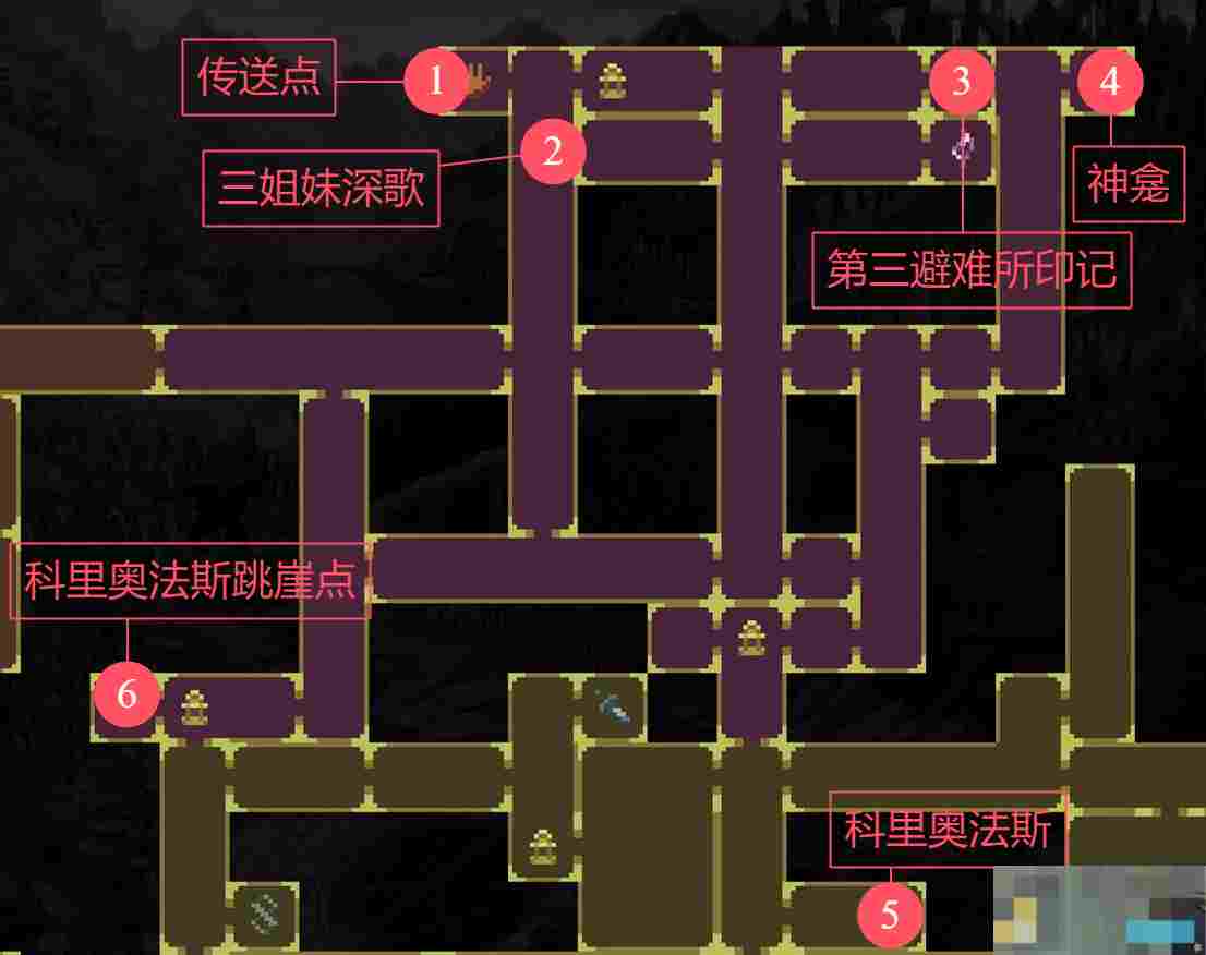 《神之亵渎》大教堂屋顶收集向流程攻略
