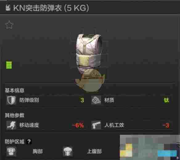 《暗区突围》三级甲推荐