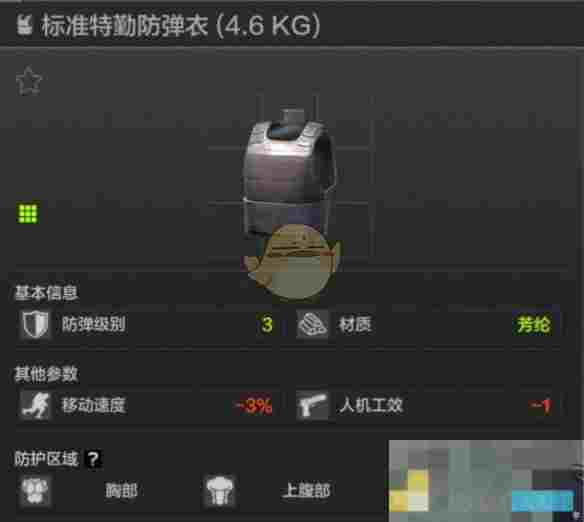 《暗区突围》三级甲推荐