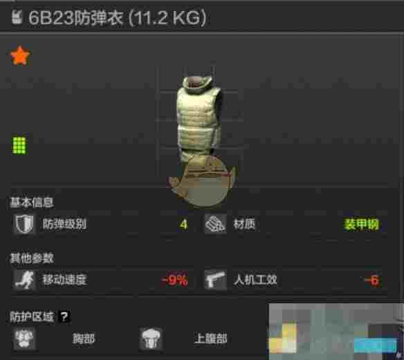 《暗区突围》四级甲详细介绍