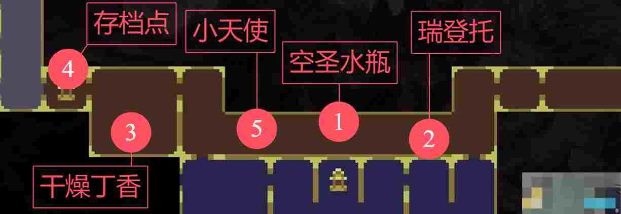 《神之亵渎》重返无尽黄昏山脉收集向流程攻略