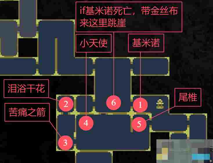 《神之亵渎》焦容圣母修道院收集向流程攻略