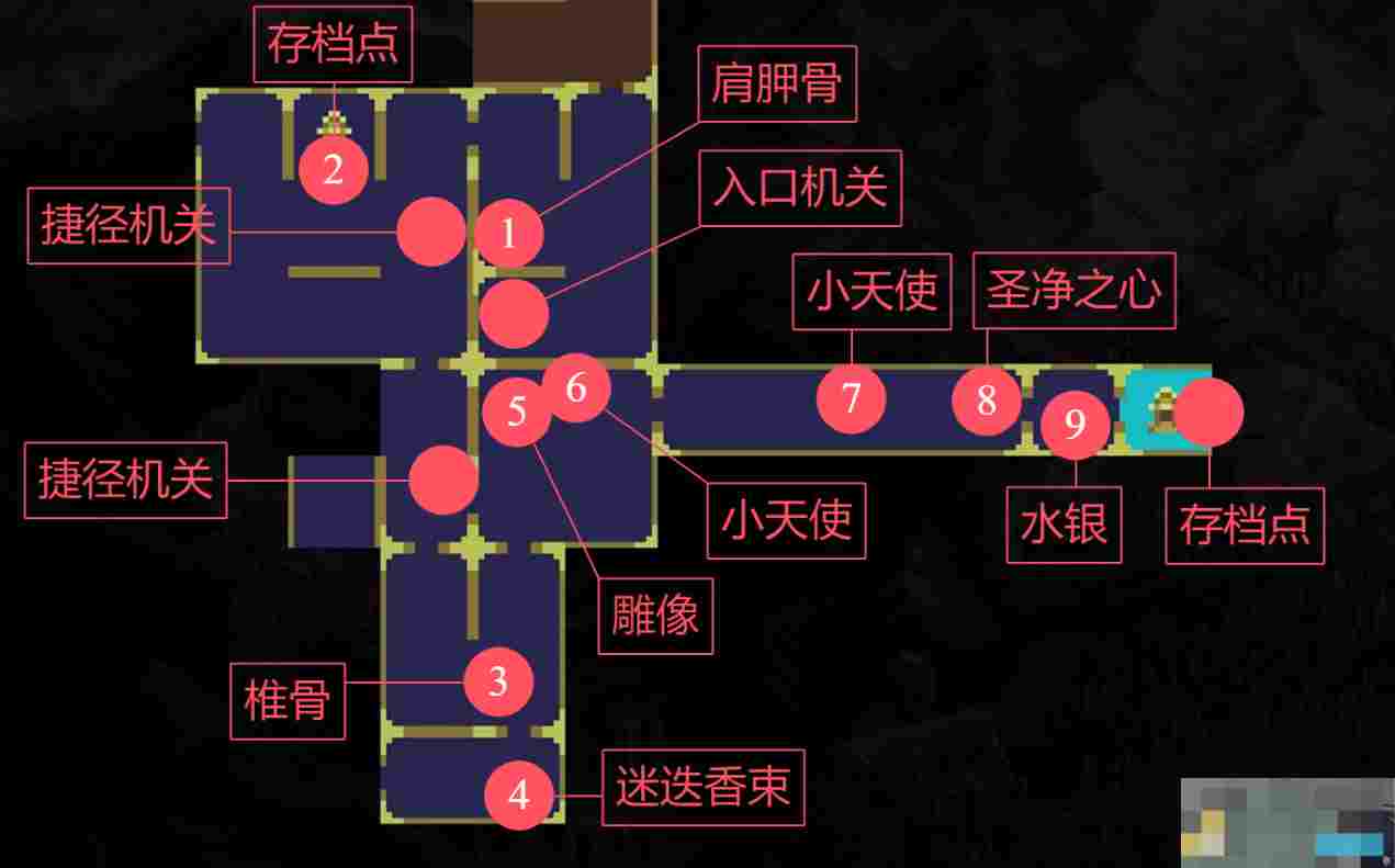 《神之亵渎》洪多收集向流程攻略