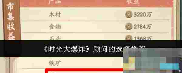 《时光大爆炸》顾问的选择推荐