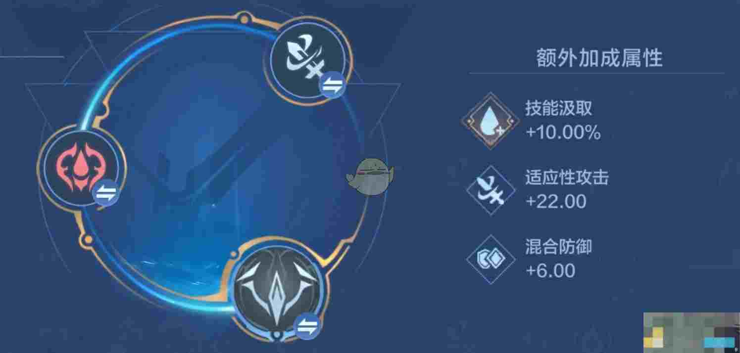 《决胜巅峰》翀装备徽记选择攻略