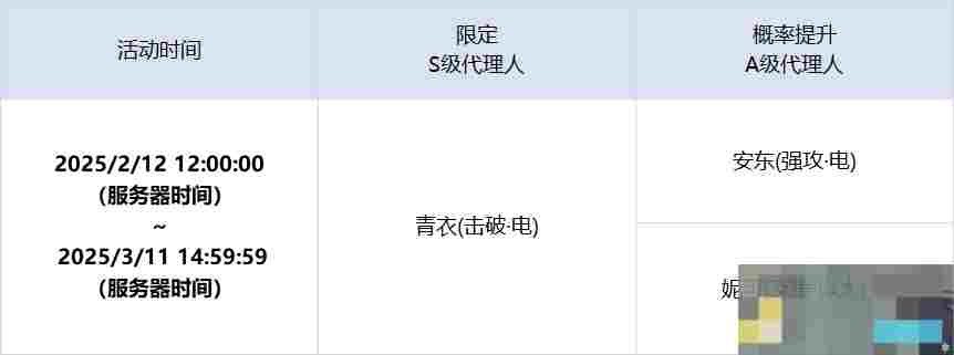 《绝区零》「青如玉壶冰」调频内容一览