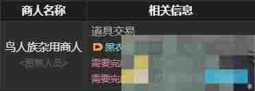 《最终幻想14：水晶世界》鸟人玩偶获得方法