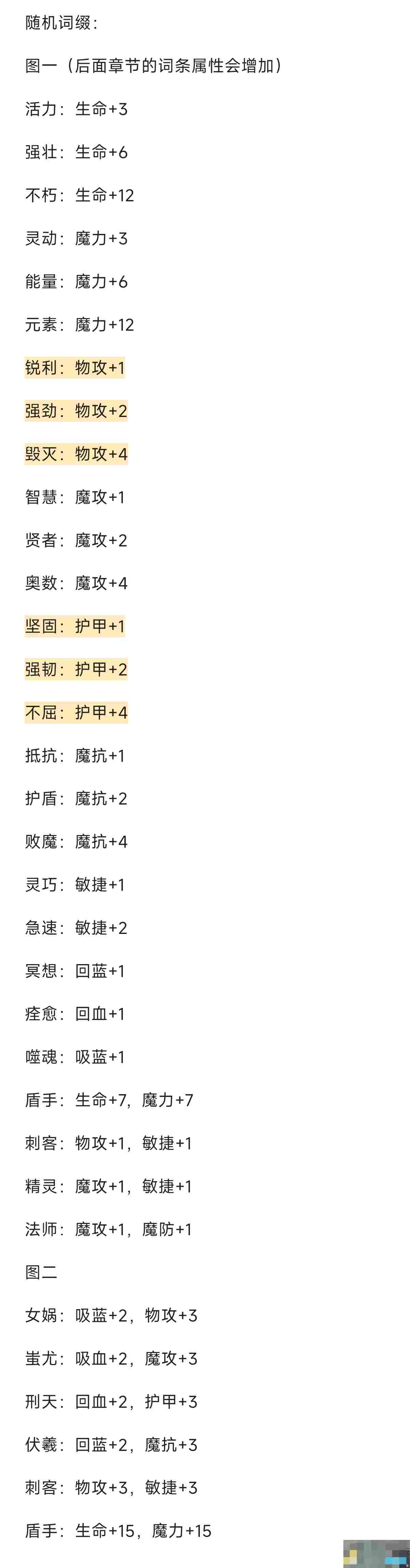 《黎明之剑救赎》新人初期流程攻略