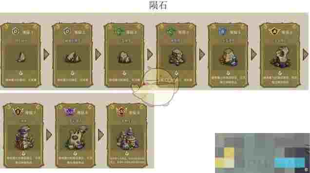 《幻兽爱合成》奇迹奇异庄园来源一览