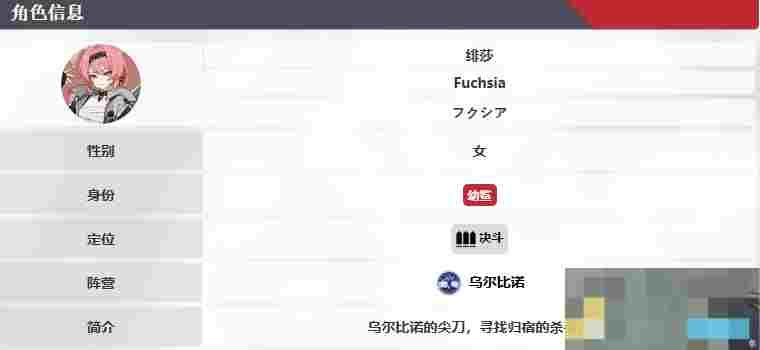 《卡拉彼丘》绯莎技能介绍
