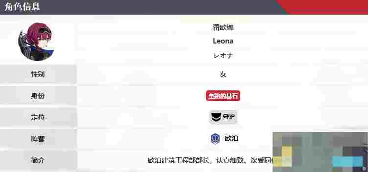 《卡拉彼丘》蕾欧娜技能介绍