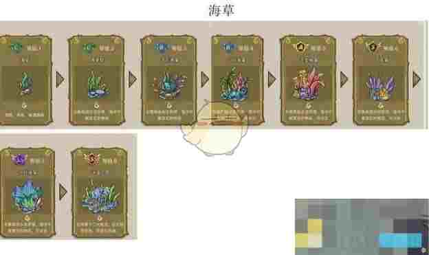 《幻兽爱合成》奇迹逍遥王国详情介绍