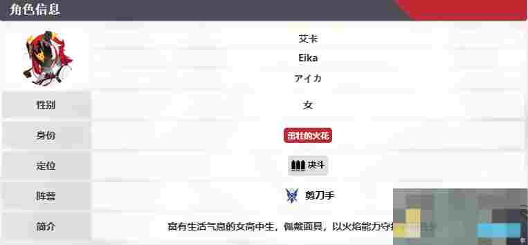 《卡拉彼丘》艾卡技能介绍