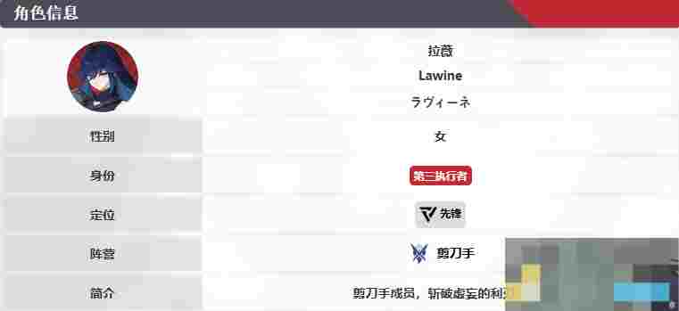 《卡拉彼丘》拉薇技能介绍