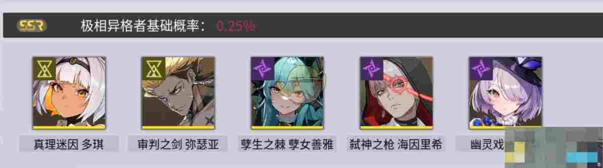 《伊瑟》开荒阵容搭配攻略