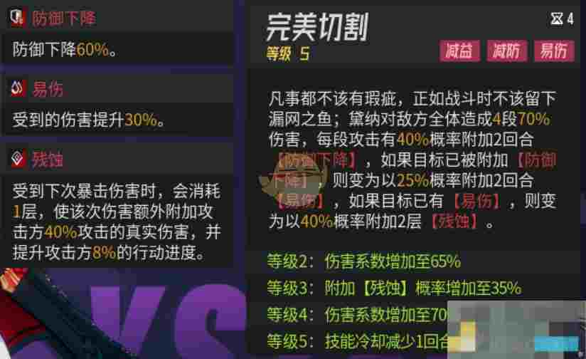 《伊瑟》前期角色推荐