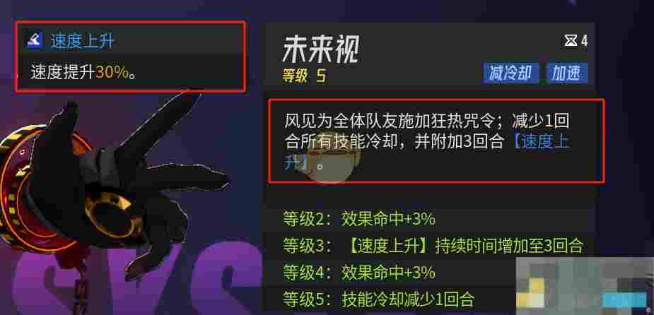 《伊瑟》值得培养的SR角色