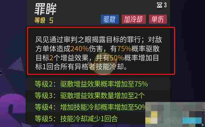 《伊瑟》值得培养的SR角色