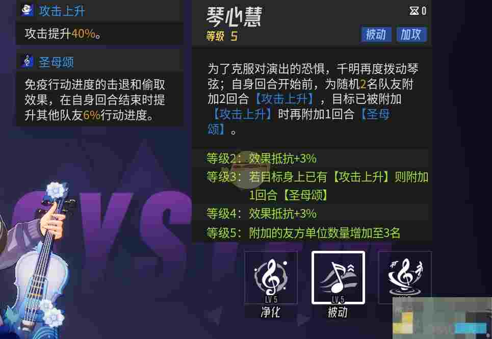 《伊瑟》值得培养的SR角色