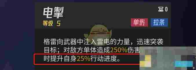《伊瑟》值得培养的SR角色