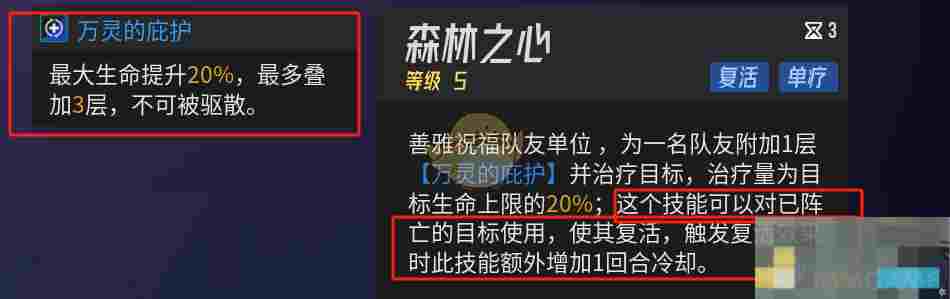 《伊瑟》值得培养的SR角色