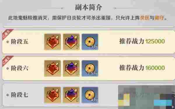 《八荒旅途》历练搭配思路