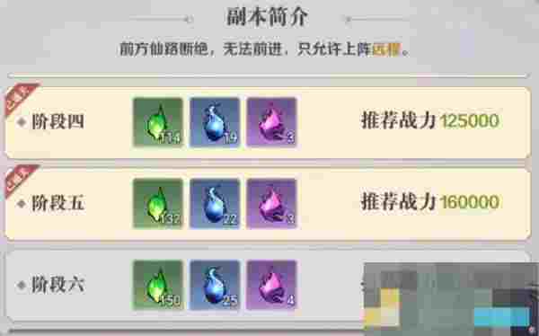 《八荒旅途》历练搭配思路