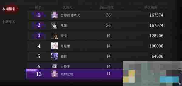 《神隐之子》国服开荒避坑指南