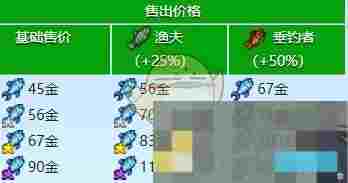 《星露谷物语》河豚收集攻略