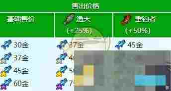 《星露谷物语》鳀鱼收集攻略
